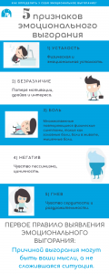 причина эмоц выгор