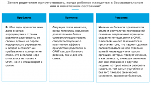 Карточки рекомендации (3)