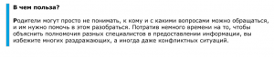 Карточки рекомендации 1