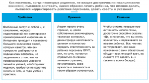Карточки рекомендации