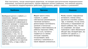 Карточки рекомендации (8)