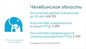 Челябинская обл