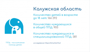 Калужская область